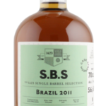 Brazil 9 yo (2011/2020), S.B.S, 56.6%