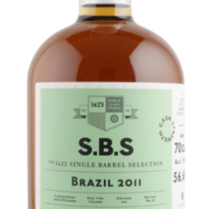 Brazil 9 yo (2011/2020), S.B.S, 56.6%